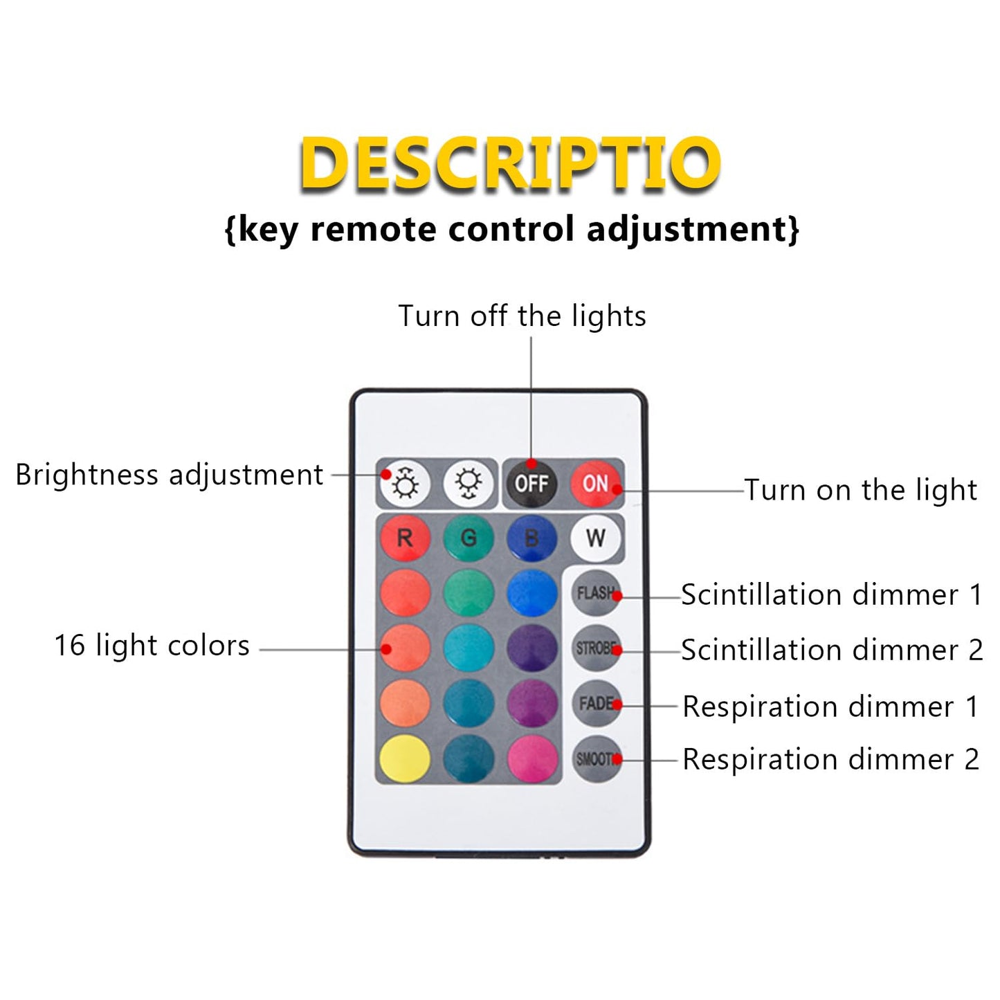 Growalleter Ocean Wave Projector Light, 16-Color LED Shower Lamp with Remote, 3D Water Ripple Projection, Romantic Ambient Lighting for Kids Room, Relaxation, Bedroom, Bathroom & Night Light
