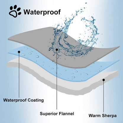 Onarway Waterproof Dog Blanket Washable: Protects Sofa/Bed/Car Seat from Spills & Scratches - Cozy Sherpa Fleece Puppy Throw for Furniture Conscious Pet Owner (Medium 70x100cm)