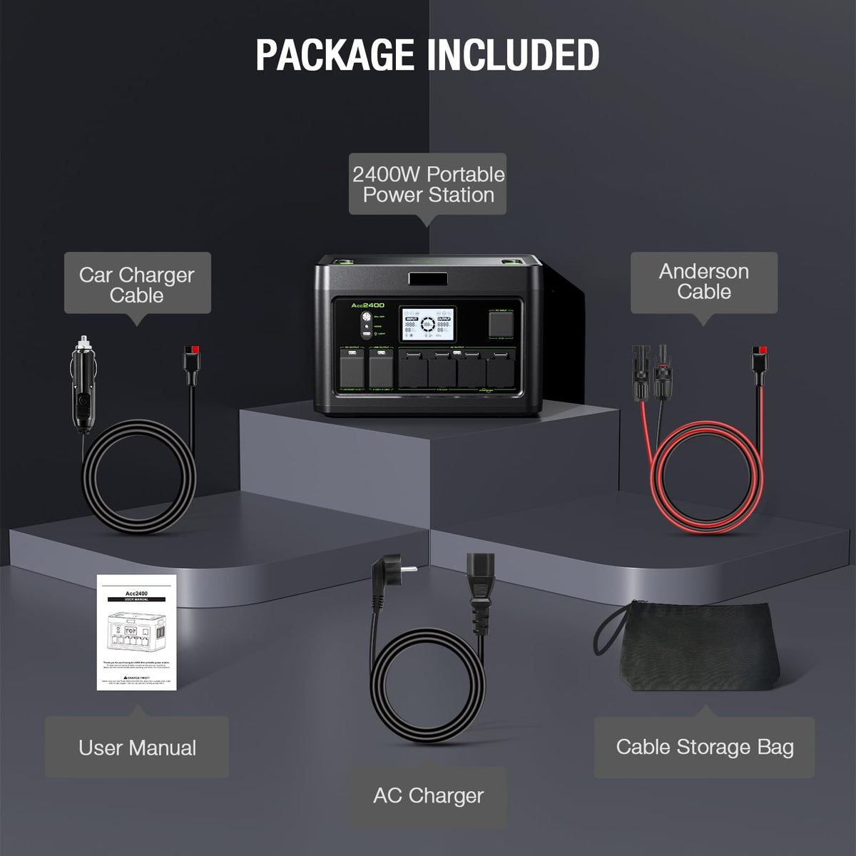 Solar Generator 2400W Portable Power Station, 1843.2Wh UPS Home Battery Backup, LiFePO4 Battery Supply with 12 Outlets(2400W AC Outlets,PD100W), 2Hrs Quick Charge, Home Emergency, RV Trip, Acc2400