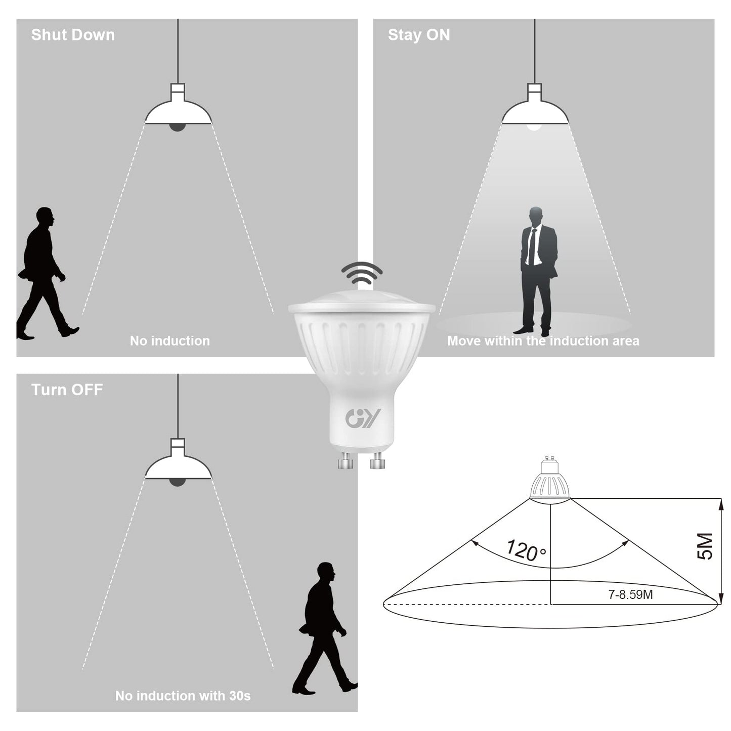 GY GU10 LED Light Sensor Lamp 6500K Cool White Bulbs, 5W 380lm Replaces 40W Bulb, Automatic On/Off, Beam Angle 120°, Not Dimmable, 2 PCS