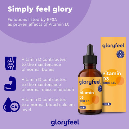 Vitamin D3 Drops - 50ml Liquid Vitamin D3 in MCT Oil, 1.000 IU per Drop (1700 Drops) - for Kids & Adults - Supplement Made in Germany