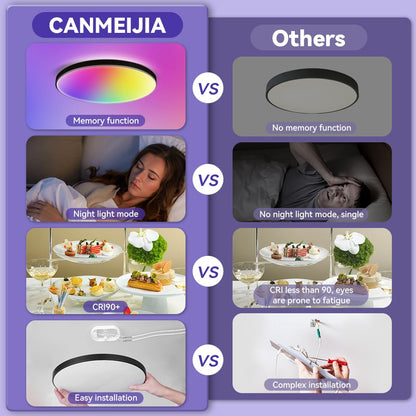 CANMEIJIA LED Ceiling Light IP44, 12 Inch 24W Smart Ceiling Lights RGB Dimmable with Remote Control Bathroom Lights 3000-6500K 2520LM for Living Room Bedroom Kitchen Hallway Round,Black