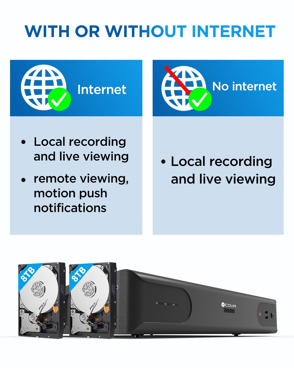 4COVR 64 Channel Security Camera System PoE 4K, AI Human/Vehicle Detection, UtraHD 8MP NVR 16TB HDD, 48Pcs 8MP Commercial Bullet IP Camera IP67 Night Vision, 24/7 Business Surveillance, LY37EX8M6448