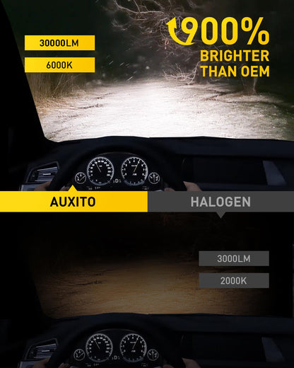 AUXITO 9012 HIR2 Bulbs, 30000LM High Bright 6000K Cool White, CanBus Ready Driving Light with 16000RPM Cooling Fan, Plug-N-Play Halogen Raplacement for 9012 HIR2 Fog Light, Pack of 2