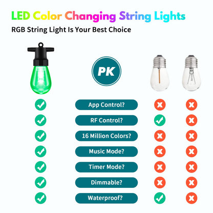 YAIYAN 50ft Outdoor String Lights Color Changing - Dimmable RGBW Smart Patio Lights with 20 Bulbs, Waterproof Shatterproof, Music Mode, Connectable, Remote & App Control for Halloween, Christmas