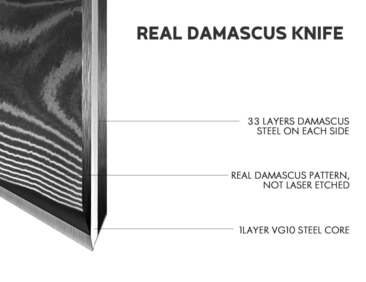 ASETY Damascus Knife Set 3 PCS: Ultra-Sharp Professional Chef Knife Set, Japanese Kitchen Knives with VG10 Steel Core, Full Tang Resin Handle, Elegant Box for Men Women, Mothers Day