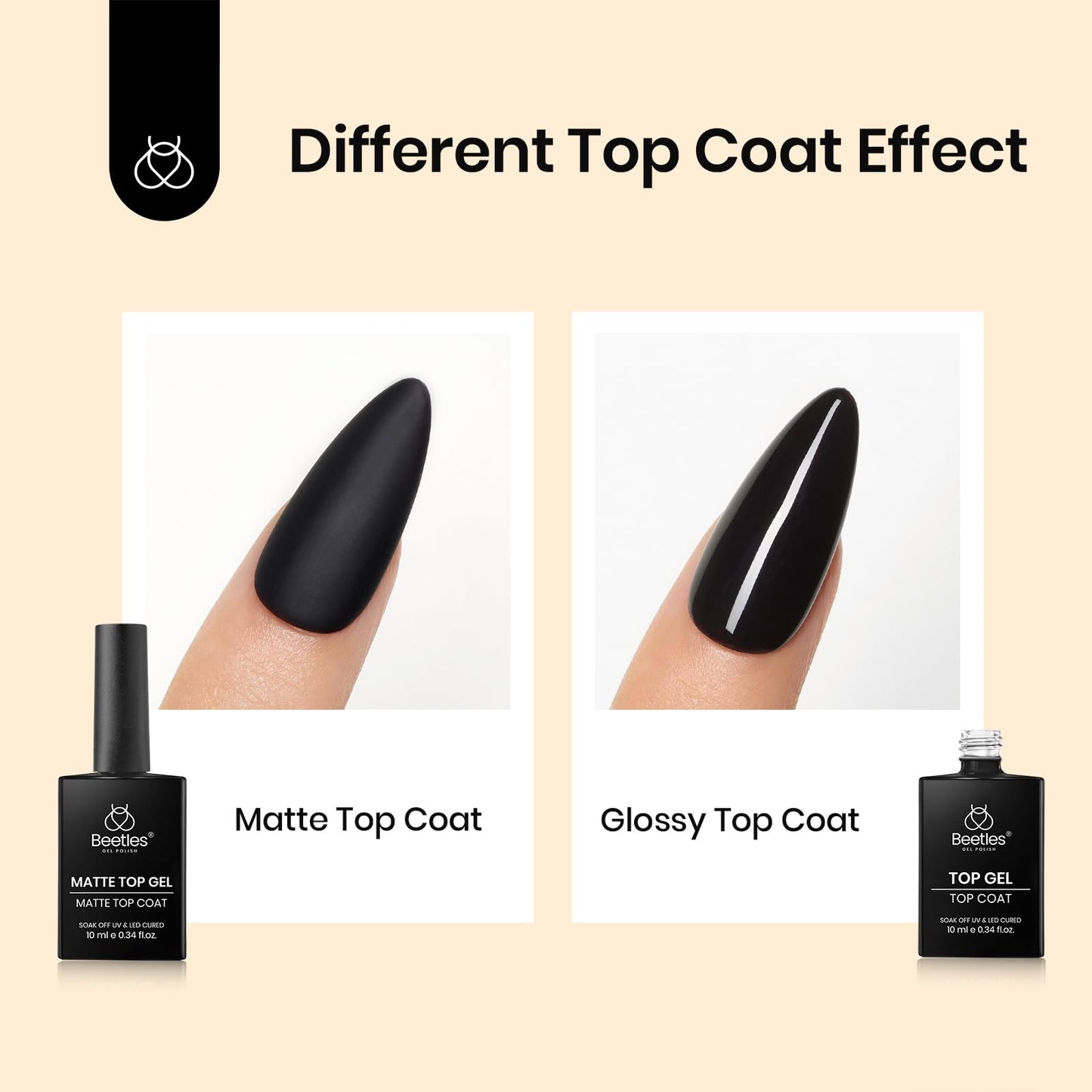 Beetles Nail Prep Kit Nail Dehydrator and Primer Nail Care Tool Kit 20ml Large Capacity Acid-Free & Hema-Free Dehydrate Bond Primer with Manicure Tools for Acrylic Nail Gifts for Women