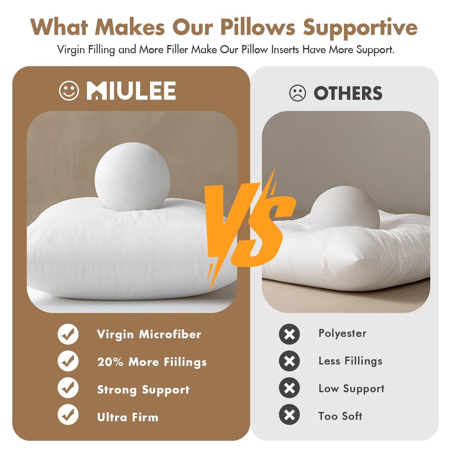 MIULEE Set of 4 Throw Pillow Inserts 20x20 Inches, 100% Virgin Filling Nowoven Pillow Inserts for Couch Sofa Living Room
