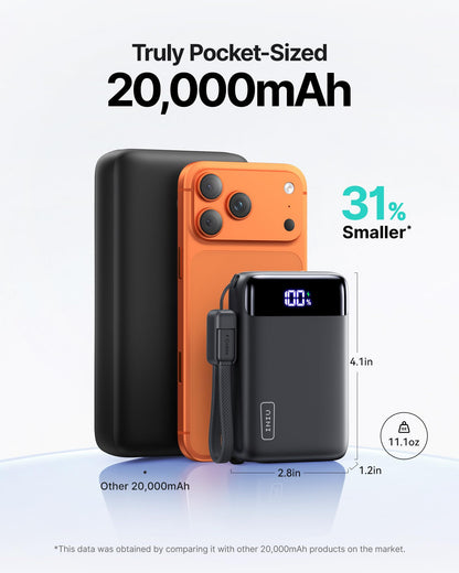 INIU Power Bank, Smallest 20000mAh Portable Charger with USB C Cable, 22.5W PD Fast Charging Phone Battery Pack, LED Display Powerbank for Travel Xiaomi iPhone 17 16 15 14 Samsung S25 Google iPad etc