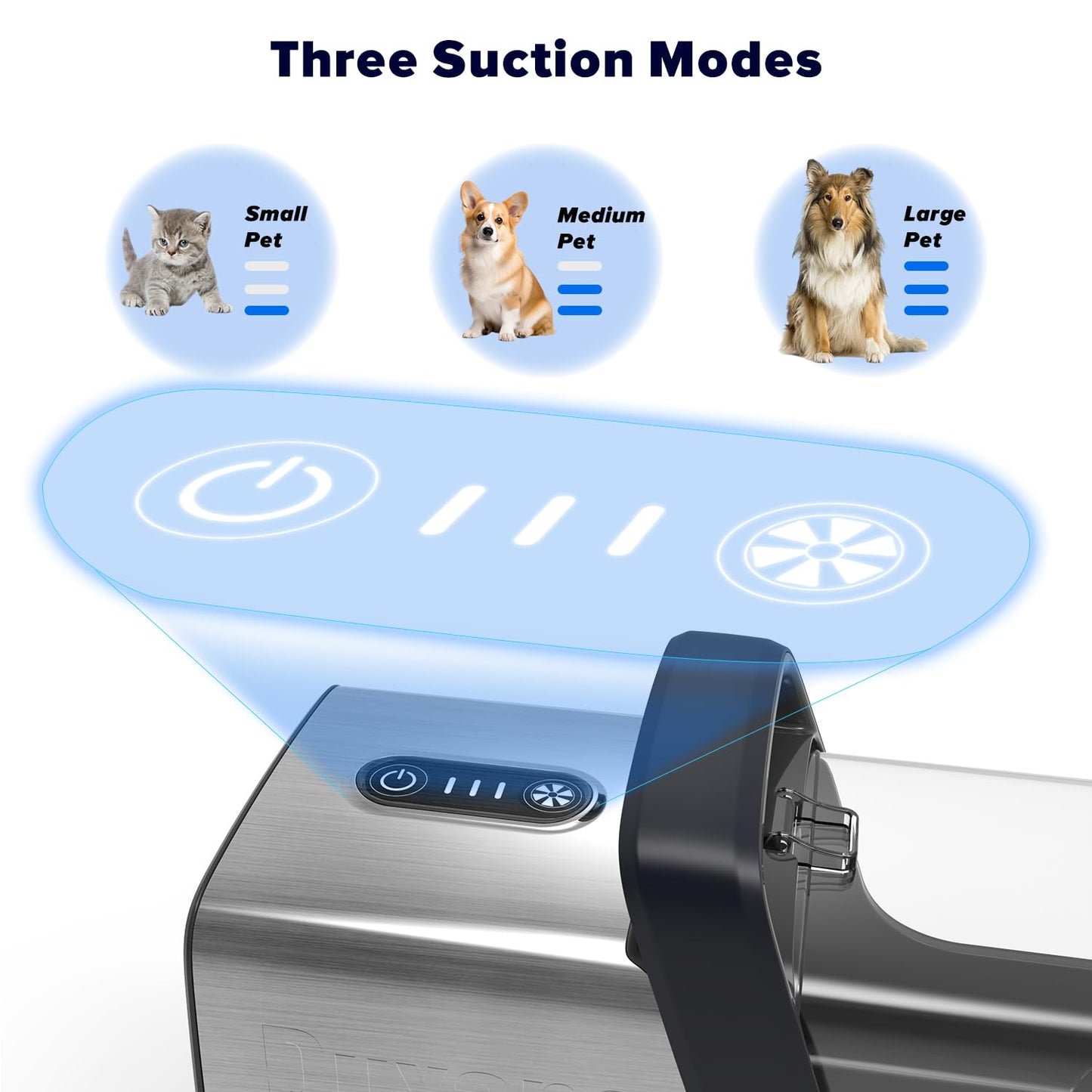 DUXANO 7 in 1Dog Grooming Kit Pet Grooming Kit 15000 Pa Powerful Vacuum Suction Picks Up 99% Pet Hair, Pet Hair Remover with Dog Clippers, Grooming Brush, Nail Trimmer Grinder (Extra Large)