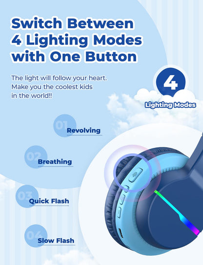 iClever Bluetooth Kids Headphones, BTH12 Colorful LED Lights Kids Wireless Headphones Over Ear with 74/85/94dB Volume Limited, 55H Playtime, Bluetooth 5.2, Built-in Mic for School/Tablet/PC