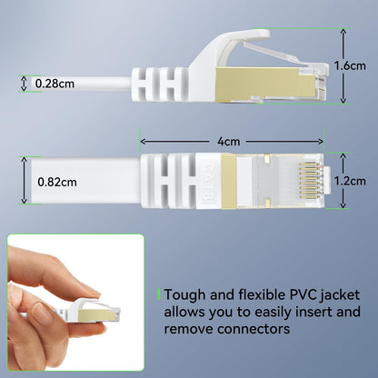 BUSOHE Cat 8 Ethernet Cable 20m, High Speed Flat Gigabit RJ45 Lan Network Cable, 40Gbps 2000Mhz Internet Patch Cord Compatible with Router, Modem, PC, Laptop, Printer (White)