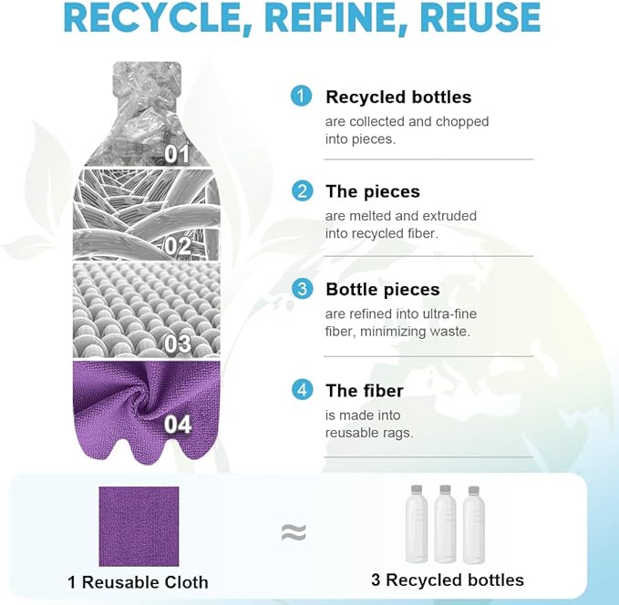 AIDEA Microfiber Cleaning Cloth Roll, Reusable Paper Towels Tear Away Cloth