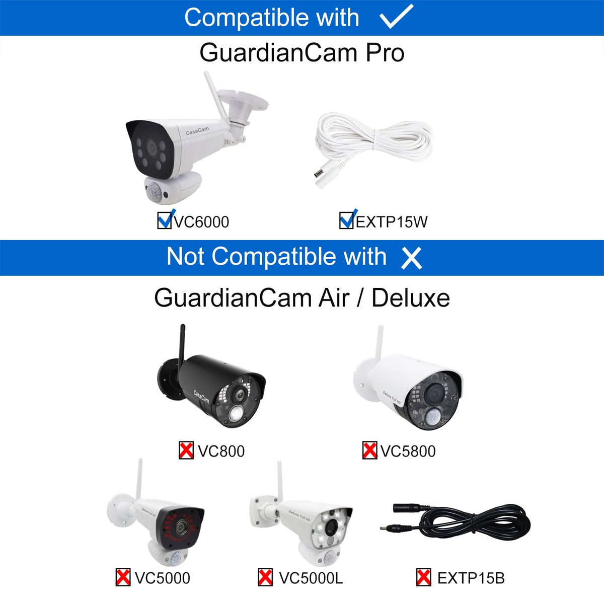 CasaCam Wireless Security Camera System Pro | 10.1” Touchscreen Monitor, 2 2K Floodlight Cameras | Indoor/Outdoor, No Monthly Fees, AI Detection, Two-Way Talk, 64GB SD, Model VS6102