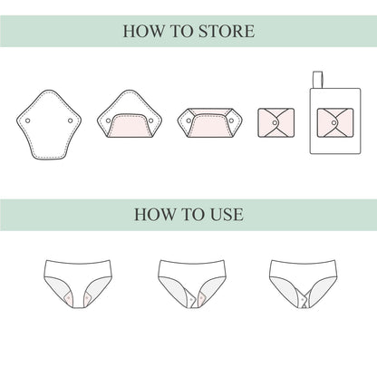 Washable Sanitary Pads Set, Reusable Sanitary Napkin, Menstrual Panty Pads for Girls/Women, Leak-Proof, Washable, Soft, Absorbent - Intimate Set with 1 Waterproof Storage Bag (180mm, Count, 8)