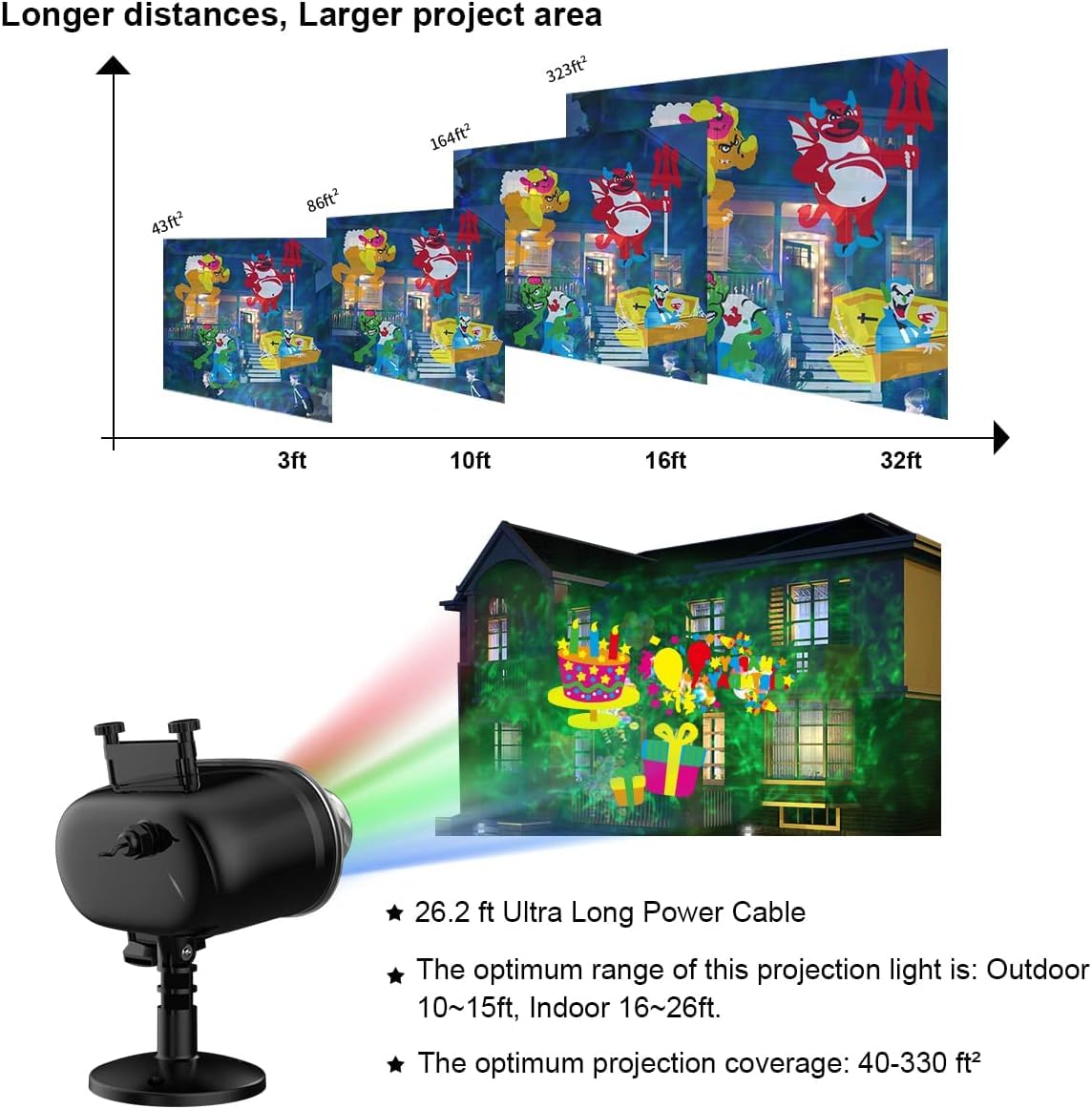 Halloween Slide Show Outdoor Holiday Projector, 2 in 1 Water Wave Outside Projector Lights Christmas with Dynamic 16 HD Patterns for House, Garden, Yard, Xmas, New Year, Thanksgiving Day