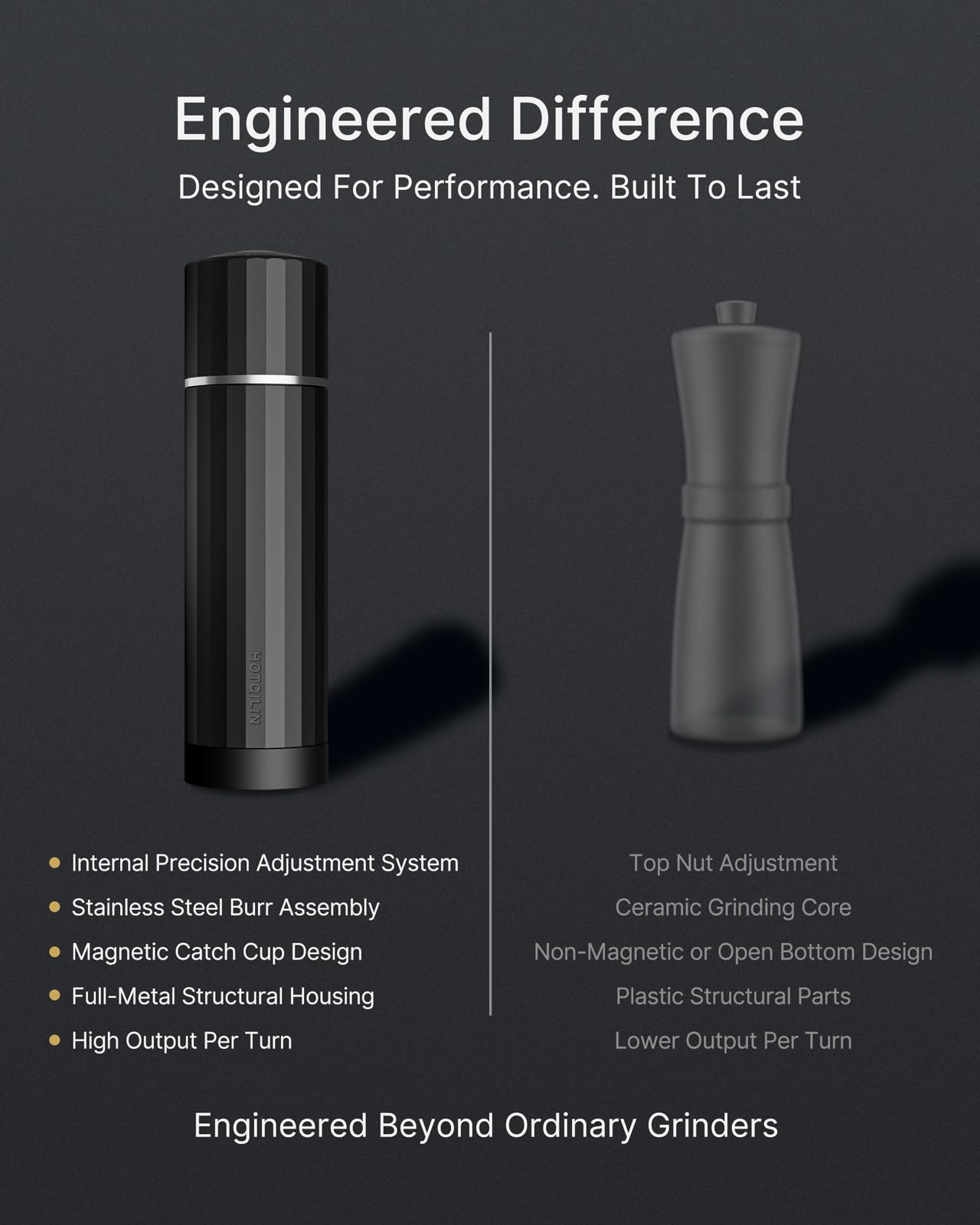 HOTQILIN Manual Pepper Grinder, Heavy Duty Metal Pepper Mill with Adjustable Coarseness, High Output Grinding, Magnetic Powder Chamber, Refillable Pepper Grinder for Kitchen(Deep Gray)