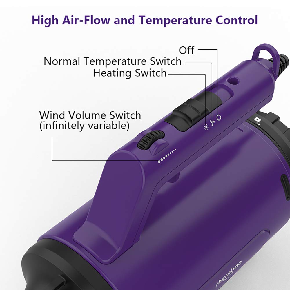 Dog Dryer High Velocity Professional Dog/Pet Grooming Force Hair Dryer/Blower (SMD-06P)