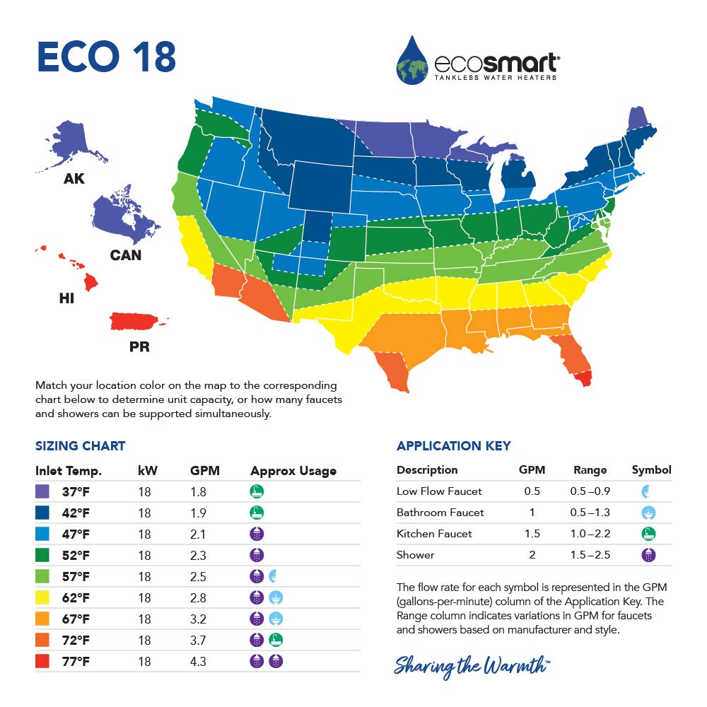 EcoSmart ECO 18 Electric Tankless Water Heater, 18 KW at 240 Volts with Patented Self Modulating Technology , 17 x 14 x 3.5, White