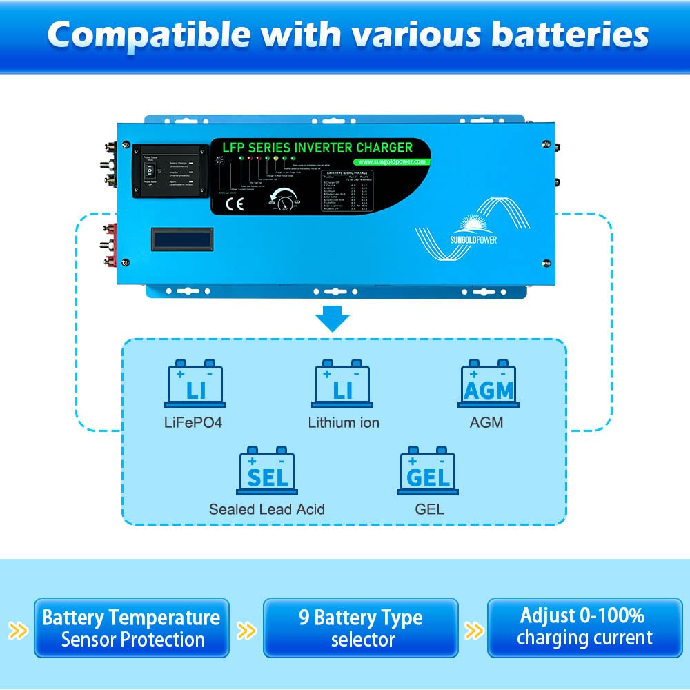 Sungoldpower 3000W DC 12V Peak 9000W Inverter Charger Pure Sine Wave, AC 120V with 90A Battery AC Charger, LCD Display & Remote Control, Low Frequency Inverter, for RV, Trailer, Camper, Home, Boat