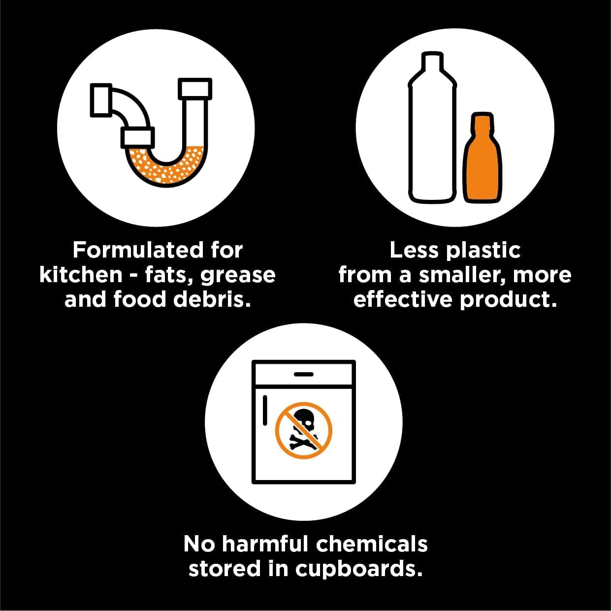 Buster Kitchen Plughole Unblocker 150g, Pack of 6 - Kitchen Drains & Sinks Unblocker, Blasts Fat & Food Debris – Fast Acting Plughole Unclogger, Clears Blockages & Slow-Draining Water