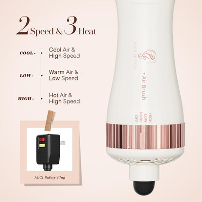 110-240V Travel Brush Hair Dryer, Small Hair Straightener Brush with European Plug Adapter for International Travel, 4 in 1 Hot Air Styler & Dryer for Drying Straightening Curling Volumizing