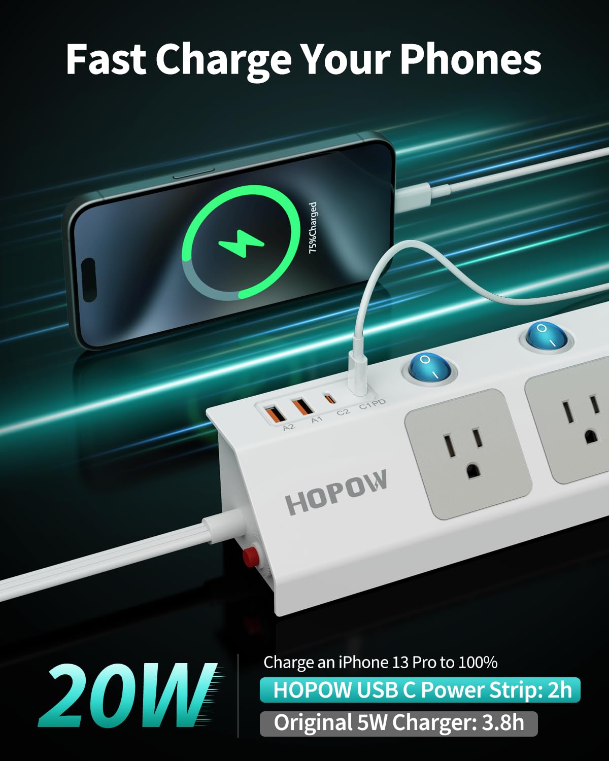 Flat Plug Power Strip with Individual Switches, 10 Ft Ultra Thin Flat Extension Cord, 5-Outlet Surge Protector with 2 USB-C (20W PD) & 2 USB-A, 1700 Joules, Wall Mount for Home Office, Black