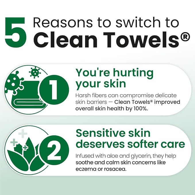 Clean Skin Club Clean Towels® XL Sensitive Skin | Travel Pack, Ultra-Soft