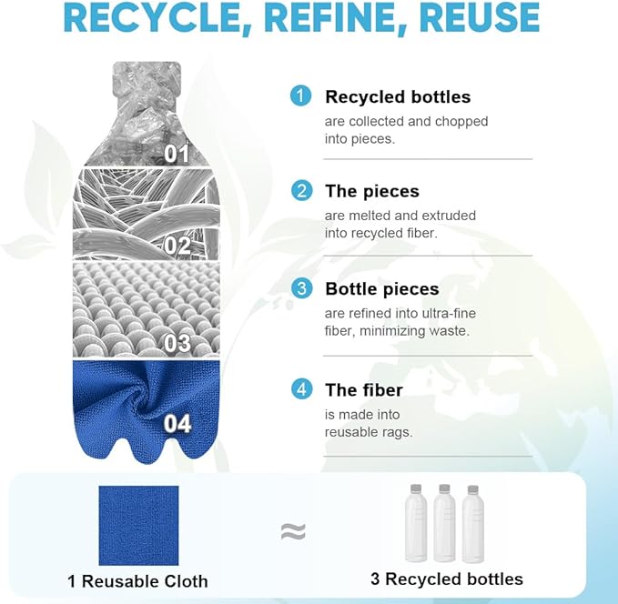 AIDEA Microfiber Cleaning Cloth Roll, Reusable Paper Towels Tear Away Cloth