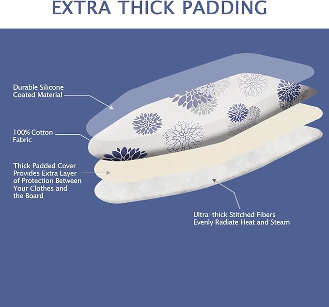 SheeChung Ironing Board Cover and Pad 15" x 49", Iron Board Cover