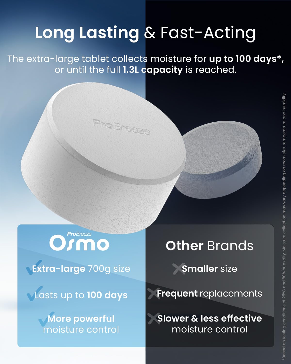 Pro Breeze Osmo® Dehumidifier - Silent & Refillable Moisture Absorber for Damp & Condensation at Home, Bedroom, Wardrobe, Car - Bathroom Mould Remover with 700g Refillable Tablet - Black