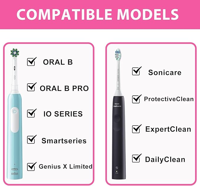 Toothbrush Travel Case for Oral B/Oral-B Pro 1000 1500 5000 7000 & Philips