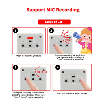 Voice Recorder Box, Support Bluetooth & MIC Recording Audio Box,16MB Sound Module with Speaker,16 Min Easy Sound Voice Box for Personalized Greetings, DIY Projects, Holiday Crafts ect-White.