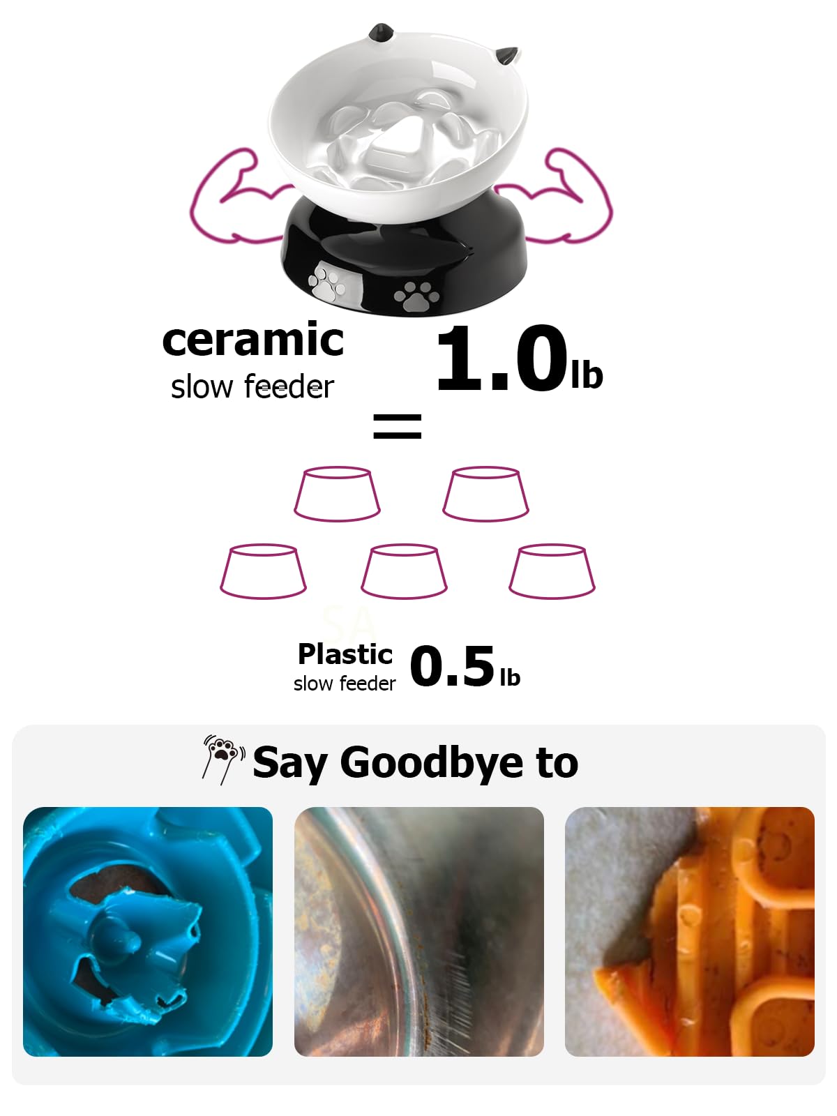 Y YHY Ceramic Cat Slow Feeder, Elevated Dog Food Bowl Tilted Design, Slow Feeder Bowl no Black Chin, Cat Shape for Dry and Wet Food