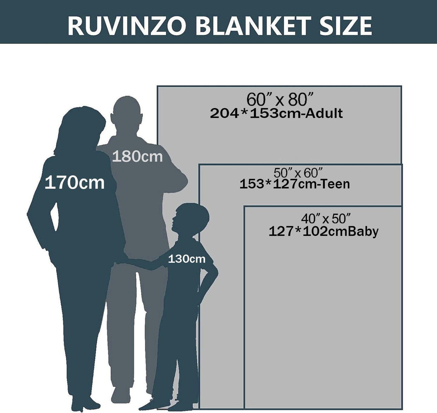 Ice Cream Blanket for Adult Kids, Ice Cream Decor Gifts for Sofa Couch Bed Living Room Soft, Flannel Ice Cream Throw Decoration Soft Warm Lightweight Cozy 60" x 50"