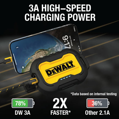DEWALT Heavy Duty Portable Charger, Power Bank, 10,000 mAh Battery Pack with USB-C Port for iPhone 16/16 Plus/16 Pro/16 Pro Max, iPhone 15/14/13, Samsung Galaxy