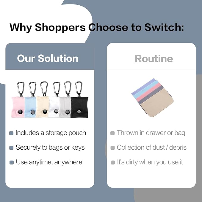 Vemiss 6 Pack Microfiber Glasses Cleaning Cloth, Wipes Lens Eyeglasses & Screens