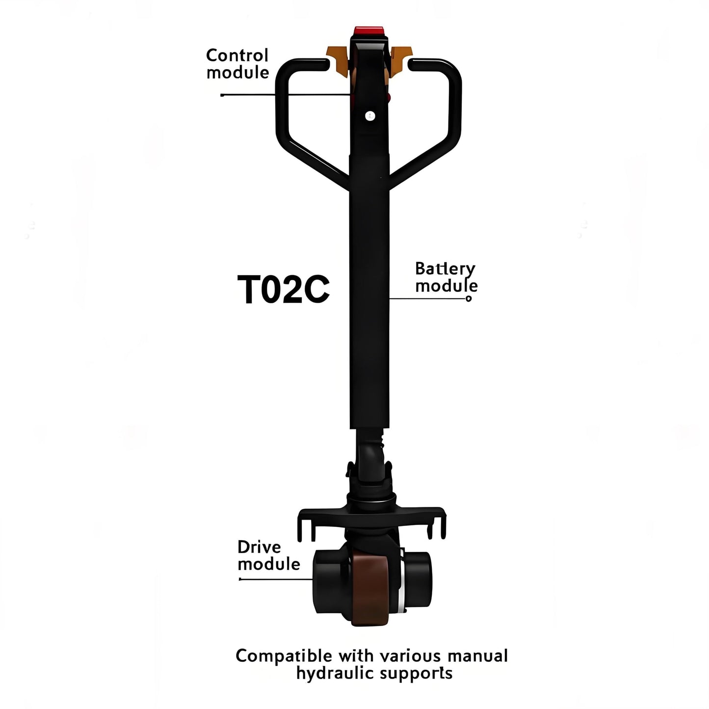 2 Ton Electric Pallet Jack Conversion Kit 48V 1000W Strong Power with Lithium Battery and Ergonomic Joystick Control