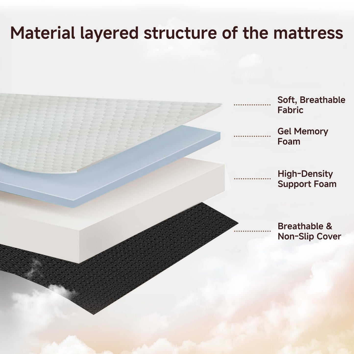 ROXGOX Foldable Mattress, Queen Tri-Fold Memory Foam Mattress Topper with Washable Cover, Handle & Non-Slip Bottom, 6 Inch Portable Folding Bed for Guest, Yoga, Living Room, Camping - 78"x58"x6"