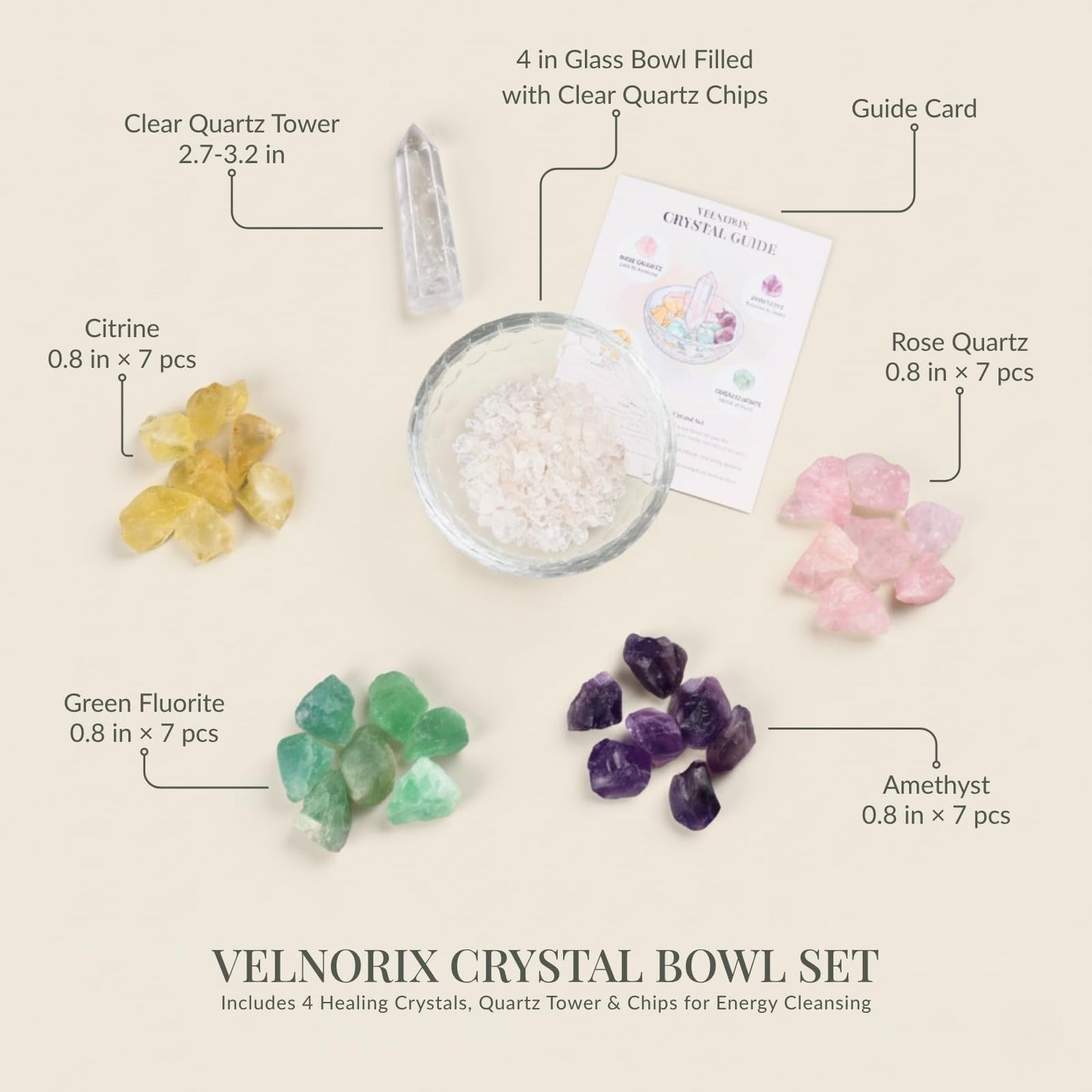 VELNORIX Crystal Decor Bowl Set – 4" Glass Cleansing Bowl with Real Healing Crystals: Clear Quartz Tower, Amethyst, Rose Quartz, Citrine & Fluorite – Meditation Decor & Spiritual Gift Box