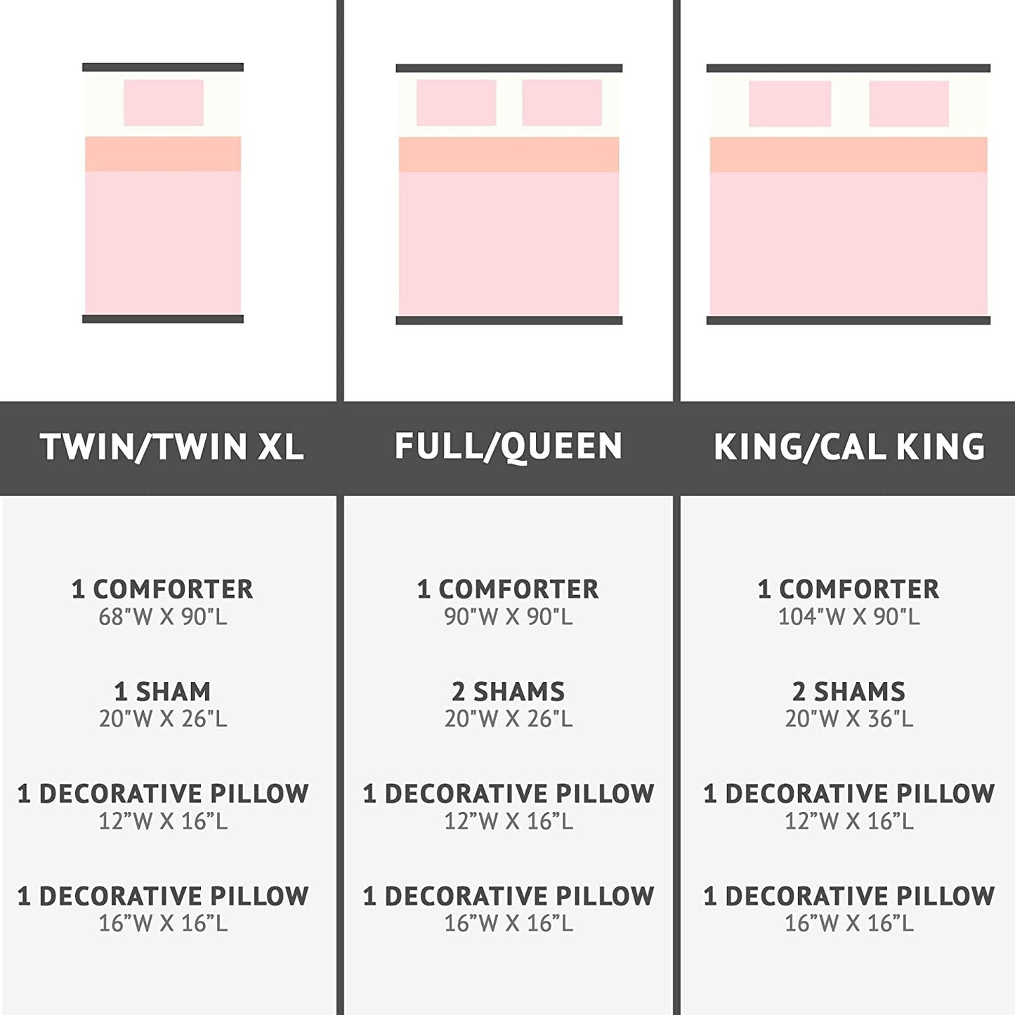Intelligent Design Raina King/Cal King Comforter Set, Soft Microfiber, Modern Geometric Metallic Bed Set, 5 Pieces College Bedding with 2 Shams, 2 Toss Pillows Blush/Gold