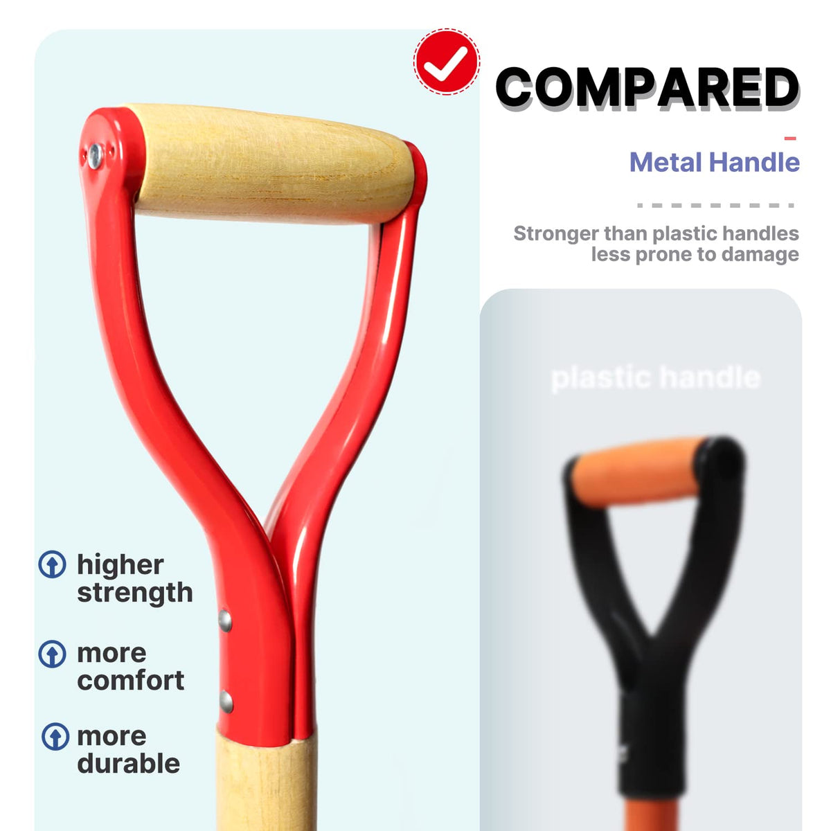 VNIMTI Spade Shovel,Transplanting Spade，Drain Spade,Spade Shovels for Digging,Sharp Shooter Shovel or Spade,45Inch,Steel D-Grip,Wooden Handle