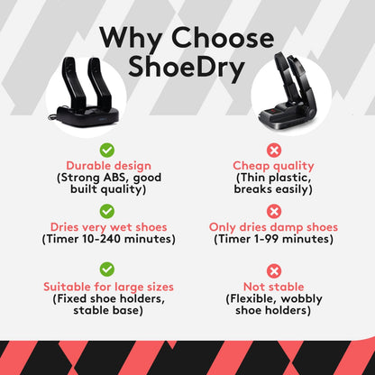 SHOEDRY OZONE - Shoe Dryer & Shoe Freshener - Ozone technology - Kills bacteria and molds - No unpleasant odors - Fresh and clean shoes - Energy-efficient.