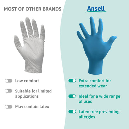 Ansell VersaTouch 92-465 Nitrile Disposable Gloves, Chemical Resistant, Mechanical Protection, DIY Applications, Examination Glove, Industrial Safety PPE, Size L (100 Pieces)