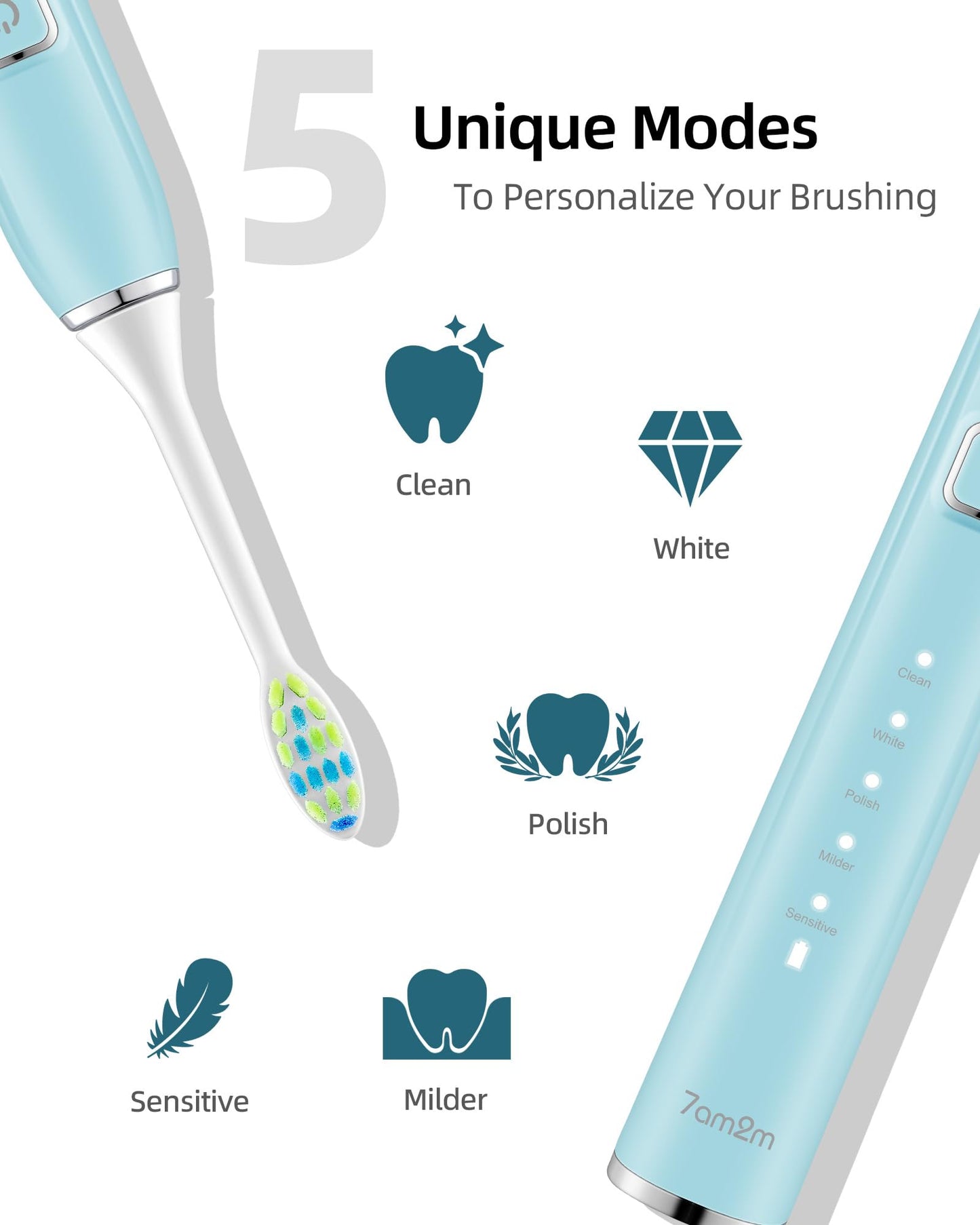 7AM2M Sonic Electric Toothbrush with 6 Brush Heads for Adults and Kids, One Charge for 90 Days, Wireless Fast Charge, 5 Modes with 2 Minutes Build in Smart Timer, Electric Toothbrushes(Light Blue)