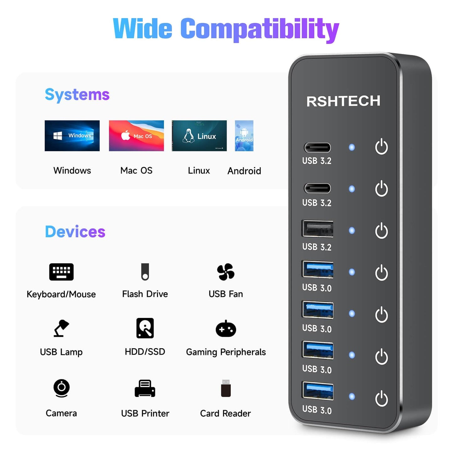 RSHTECH Powered USB Hub 3.1/3.2 Gen2, 7-Port USBC Hub with 4 USB 3.0, 10Gbps USB-A & 2 USB-C Data Ports, Aluminum USB3.2 Splitter for Laptops, PC and More (Upgraded Version, RSH-ST07C)