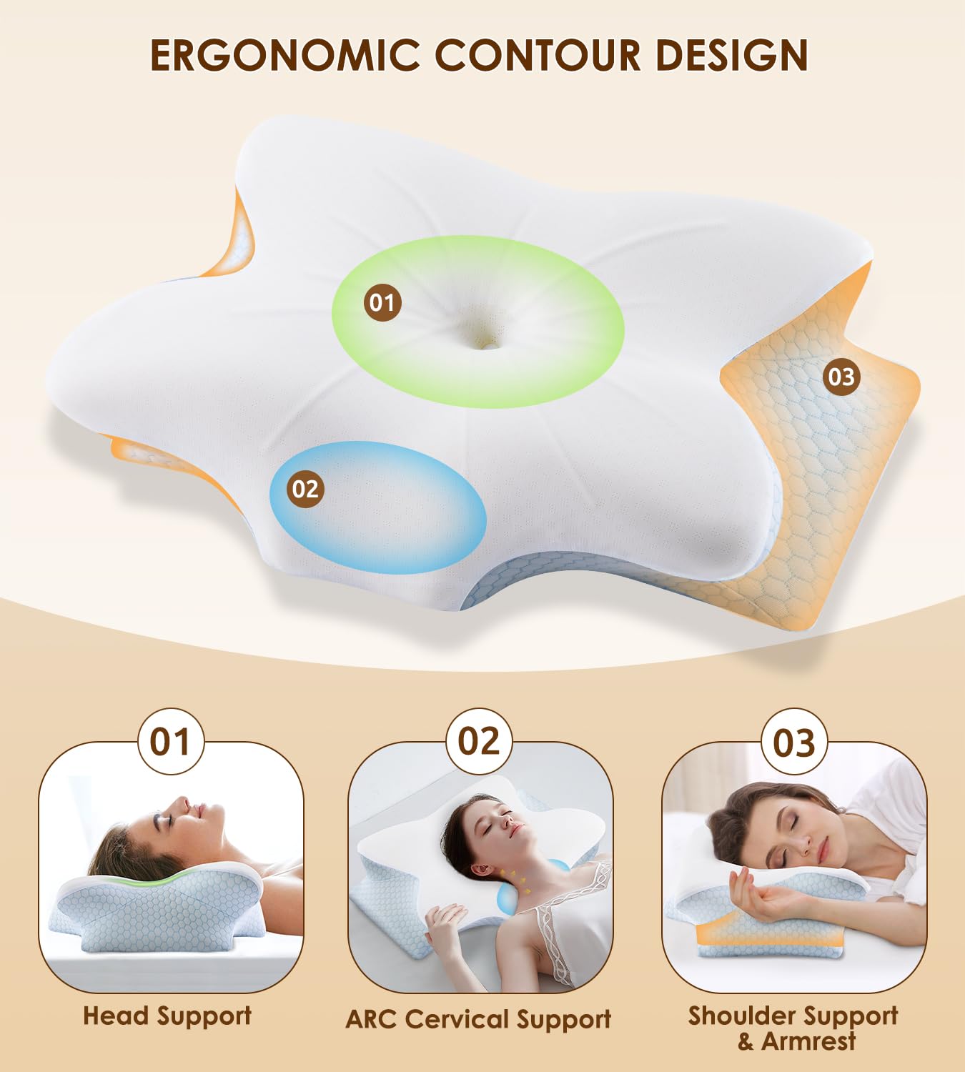 Cervical Pillow for Neck and Shoulder, Ergonomic Contour Memory Foam Pillows for Sleeping, Cooling Neck Support Pillow for Back Stomach Side Sleeper Dark Grey
