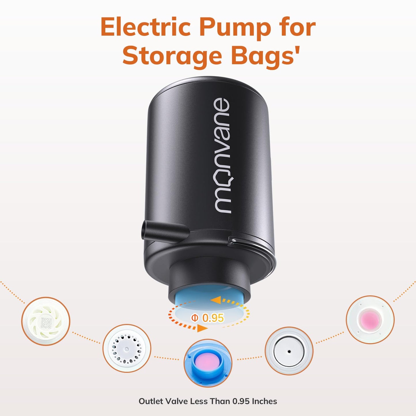 Vacuum Bag Electric Air Pump - Portable Vacuum Pump for Space Storage Bags Powerful Compression Pump for Clothes Blankets (Wireless), Black
