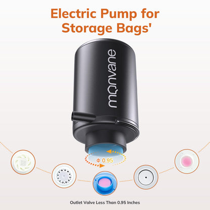 Vacuum Bag Electric Air Pump - Portable Vacuum Pump for Space Storage Bags Powerful Compression Pump for Clothes Blankets (Wireless), Black