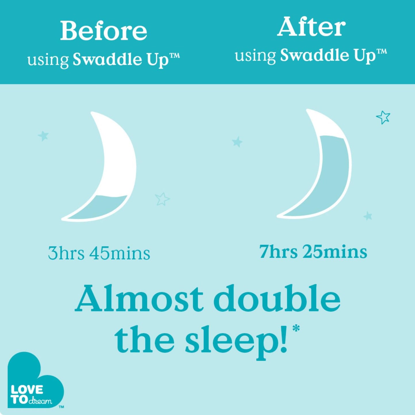 Love To Dream Swaddle Up, Small 3.5-6 kg, White Dreamer, Snug Fit Supports Good Sleep, 2.5 Tog Suitable for Cooler (16-20°C) Temperature, Machine Washable & Double Zip for Easy Nappy Change